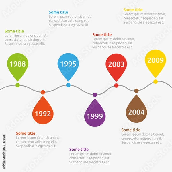 Obraz Infographic timeline template