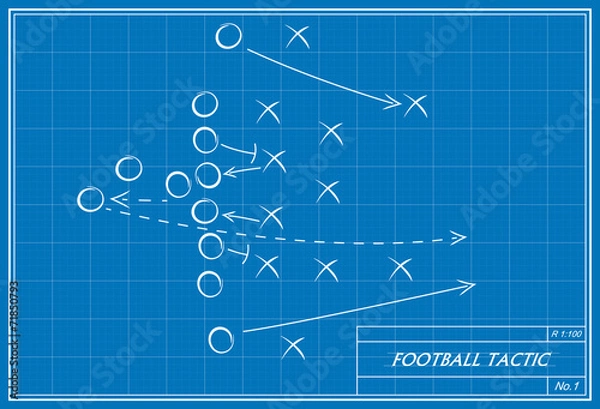 Obraz football tactic on blueprint