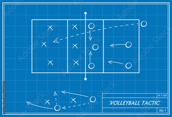 Obraz volleyball tactic on blueprint