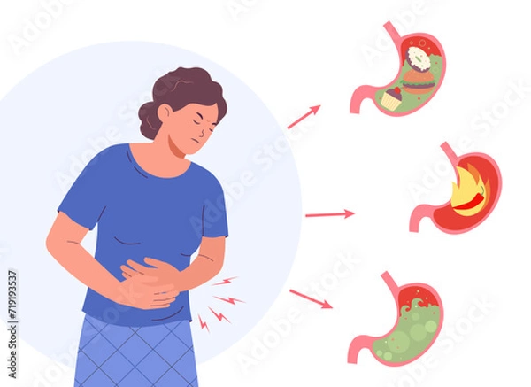 Obraz Diseases of stomach. Stomach pain, gastritis, heartburn. Gastric acid reflux, gastric bloating.
