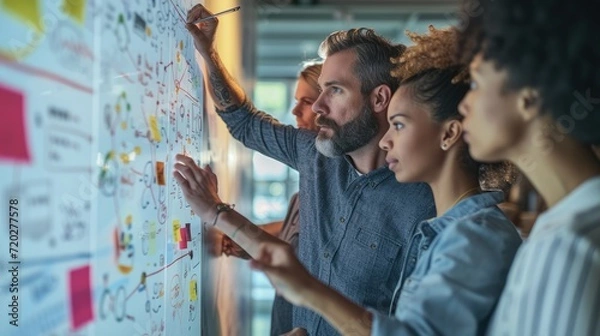 Fototapeta Creative Minds at Work: Team Collaborating on a Whiteboard, Mapping Solutions for a Complex Problem in a Dynamic Brainstorming Session Filled with Diagrams and Flowcharts. Teamwork and problem-solving