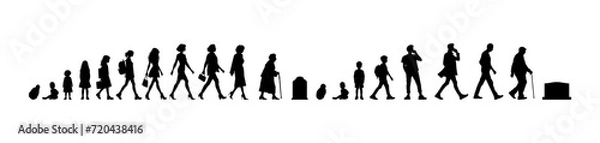 Fototapeta Vector illustration. Silhouette of growing up man from baby to old age. Many people of different ages in a row.	
