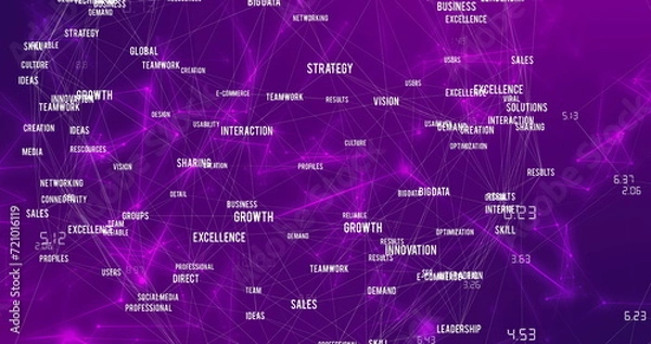 Fototapeta Image of network of connections with texts over purple background