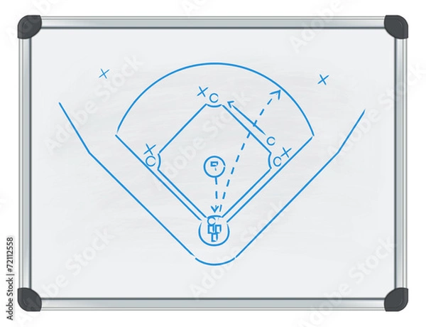 Obraz baseball tactic on whiteboard