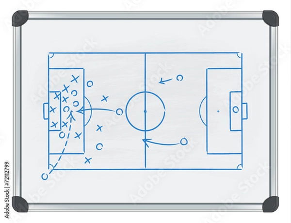 Obraz football tactic on whiteboard