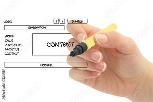 Obraz website wireframe