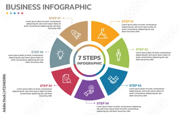 Obraz Visual data presentation. Cycle diagram with 7 options. Pie Chart Circle infographic template with 7 steps, options, parts, segments. Business concept. Marketing infographic vector illustration.