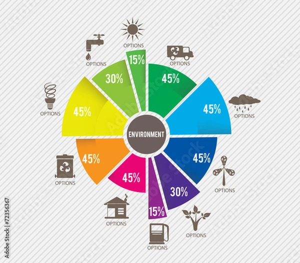 Fototapeta environment infographics template