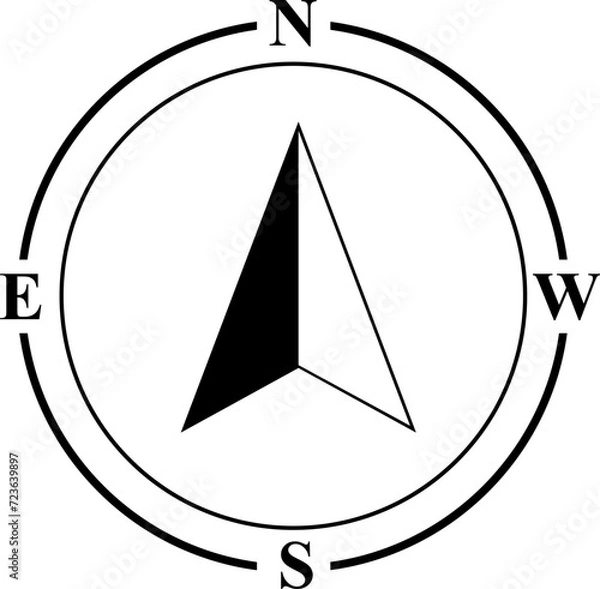 Fototapeta Vector compass icons of north, south, east and west direction. Vector illustration.
