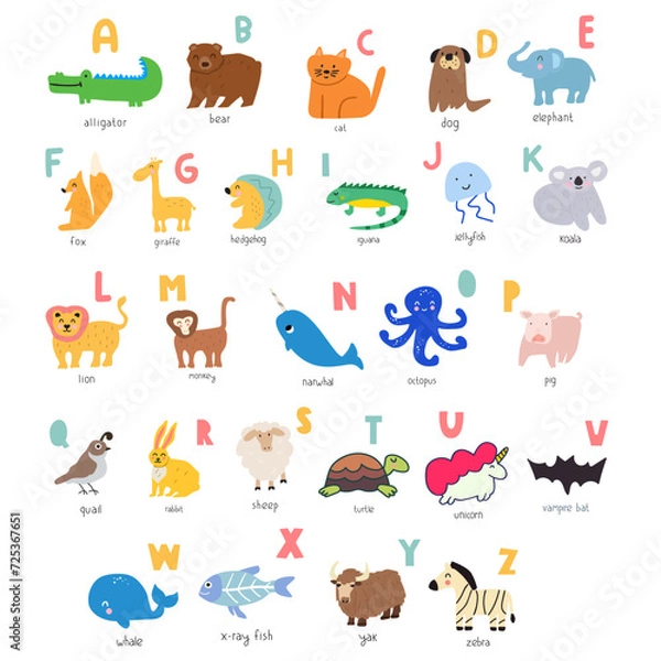 Fototapeta Animals alphabet for children. Cute and funny characters. Flat design. Vector illustrations