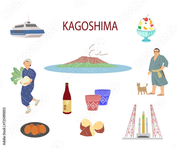 Fototapeta 鹿児島県観光地と名産