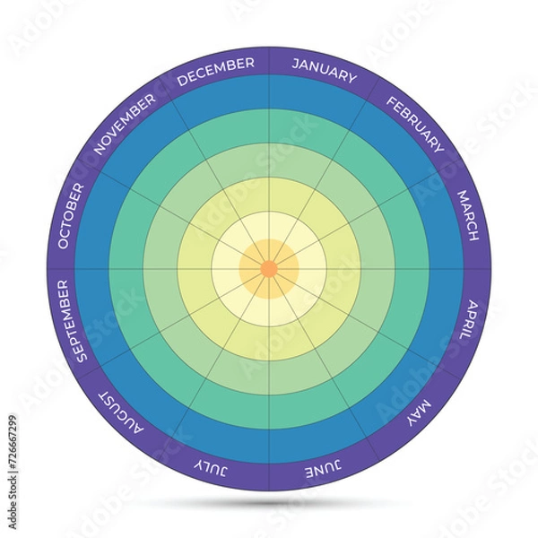 Fototapeta Yearly planning wheel vector as a multicolor circle diagram.