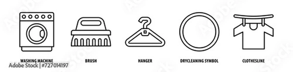 Fototapeta Set of Clothesline, Dry Cleaning Symbol, Hanger, Brush, Washing Machine icons, a collection of clean line icon illustrations with editable strokes for your projects