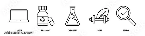 Fototapeta Set of Search, Sport, Chemistry, Pharmacy, Laptop icons, a collection of clean line icon illustrations with editable strokes for your projects