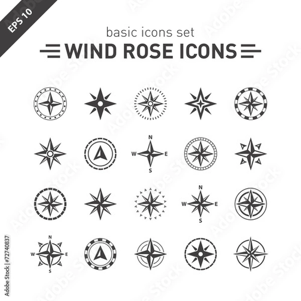Obraz wind rose icons set.