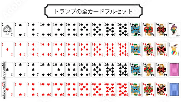Obraz トランプフルセット
