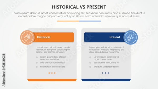 Obraz historical vs present versus comparison opposite infographic concept for slide presentation with big box table and circle badge header with flat style