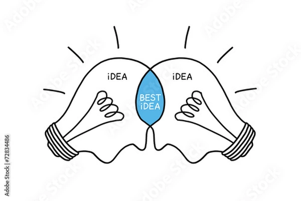 Obraz Koncepcja żarówek Najlepszy pomysł
