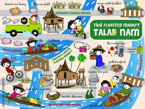 Obraz Thai Floating Market Guide Map illustration set