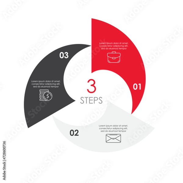 Obraz Vector circle chart infographic template for cycle diagram, graph, web design. Business concept with 3 steps, options or processes. Isolated on white background.