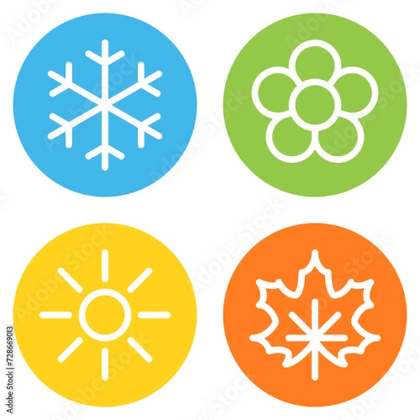Fototapeta Snowflake, flower, sun and maple leaf line icons