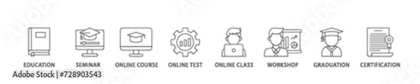 Fototapeta Online training icon set flow process illustrationwhich consists of education, seminar, online course, online test, online class, workshop, graduation, certification icon live stroke and easy to edit 