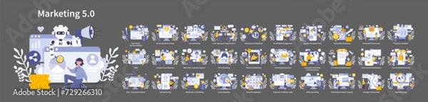 Fototapeta Marketing 5.0 night or dark mode set. Integration of AI, personalization, and real-time data in modern strategies. Diverse aspects of digital marketing evolution. Vector illustration.