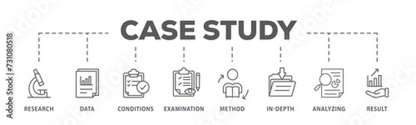 Obraz Case study banner web icon illustration concept with icon of research, data, conditions, examination, method, in-depth, analyzing, and result