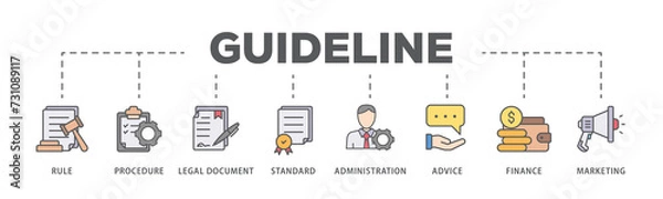 Obraz Guideline banner web icon illustration concept with icon of rule, procedure, legal document, standard, administration, advice, finance, marketing