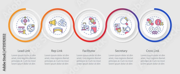 Fototapeta Holacracy core roles loop infographic template. Governance structure. Data visualization with 5 steps. Editable timeline info chart. Workflow layout with line icons. Myriad Pro-Regular font used