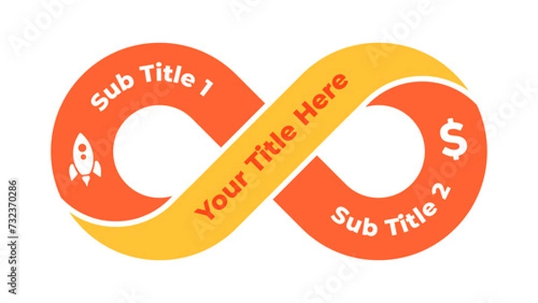 Fototapeta Infinity symbol infographic. Success concept. Startup business cycle icons. Clear modern graphic design. Cycle diagram 3 steps options. Curve line shape. Creative presentation template. Flow chart