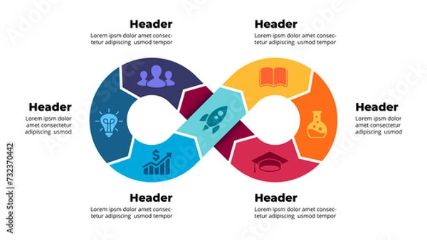Fototapeta Circle Arrows Diagram. Infinity symbol infographic. Success concept. Startup business cycle icon. Clear modern graphic design. 6 steps options . Creative presentation template slide. Flow color chart