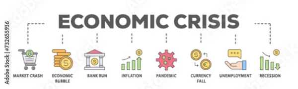 Fototapeta Economic crisis banner web icon illustration concept with icon of recession, unemployment, inflation, currency fall, pandemic, bank run icon live stroke and easy to edit 