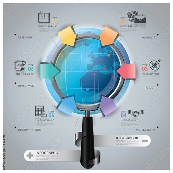 Fototapeta Global Business And Financial Infographic With Magnifying Glass
