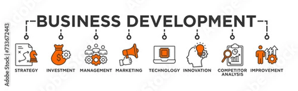 Fototapeta Business development banner web icon vector illustration concept with icon of strategy, investment, management, marketing, technology, innovation, competitor analysis, improvement