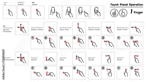 Fototapeta タッチパネル操作イラストセット　一本指操作