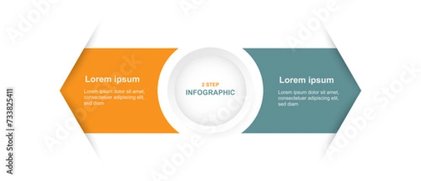 Obraz Design template infographic vector element with 2 step process suitable for web presentation and business information