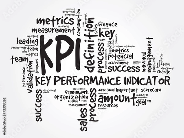 Fototapeta Key Performance Indicators word collage, KPI Business Concept