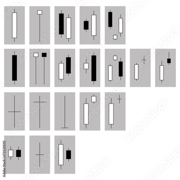 Fototapeta Candlestick charts vector