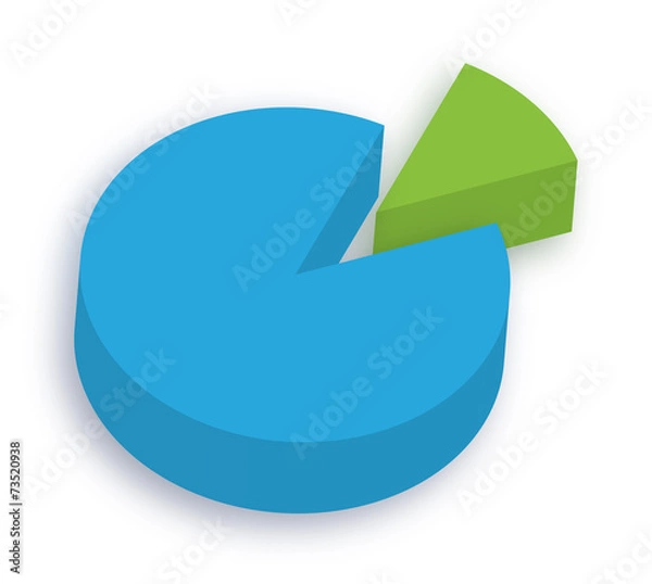 Fototapeta 3d Pie Chart