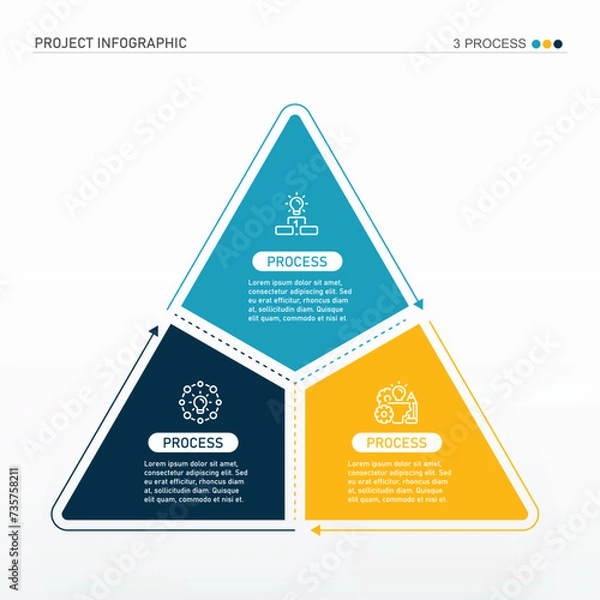 Fototapeta Triangle infographic process design with icons and 3 options or steps.