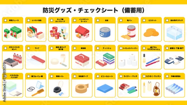 Obraz アイソメトリックで描いた防災グッズのチェックシート