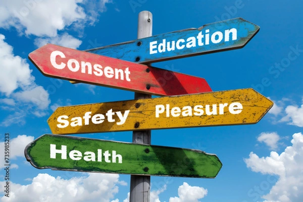 Fototapeta Sexual health concept - Signposts pointing in different directions