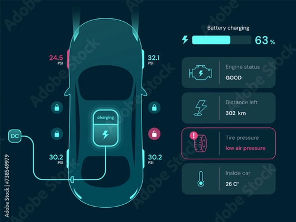 Fototapeta Top view electric car charging battery dashboard hologram interface with display charger status electric car Battery charging, Engine status, Tire pressure, Air Inside car vector design concept.