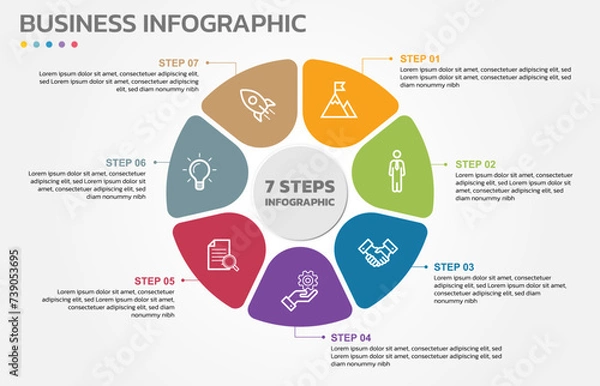 Fototapeta Visual data presentation. Cycle diagram with 7 options. Pie Chart Circle infographic template with 7 steps, options, parts, segments. Business concept. Marketing infographic vector illustration.
