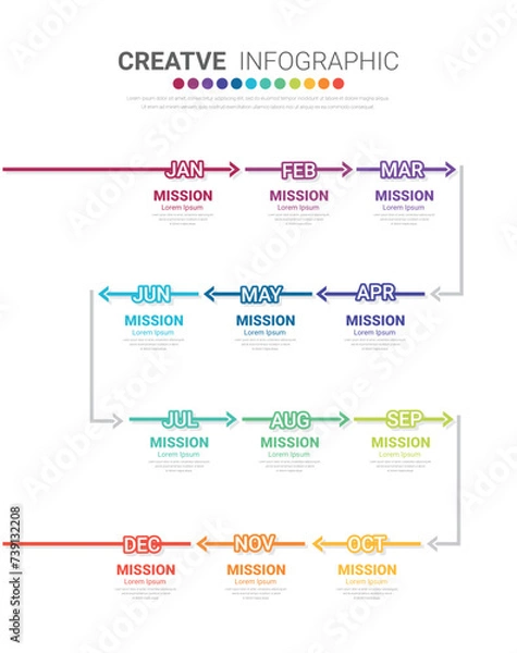 Fototapeta Timeline for 1 year, 12 months, infographics all month planner design and Presentation business can be used for workflow, process diagram, flow chart.