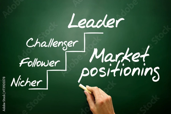 Fototapeta Market positioning business concept on blackboard