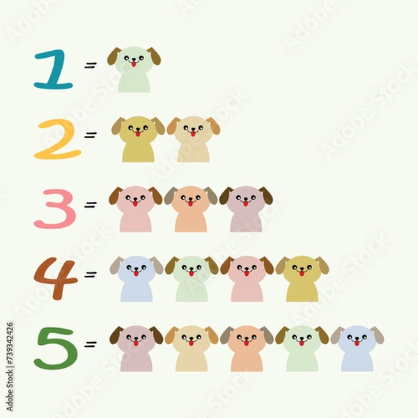 Obraz Vector numbers with cartoon animal face