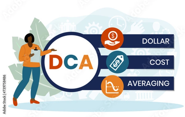 Fototapeta DCA - Dollar cost averaging acronym. business concept background. vector illustration concept with keywords and icons. lettering illustration with icons for web banner, flyer
