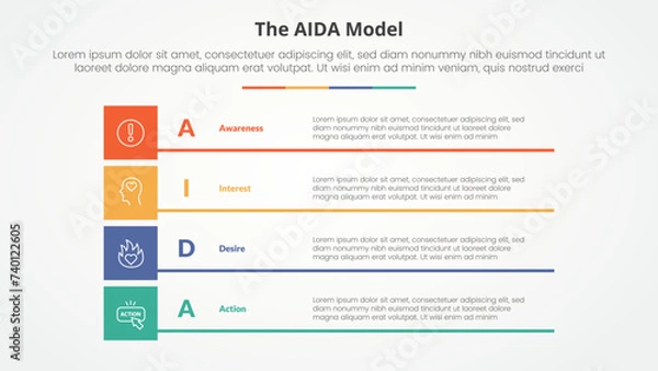 Fototapeta AIDA marketing model infographic concept for slide presentation with boxed creative rectangle stack with 4 point list with flat style
